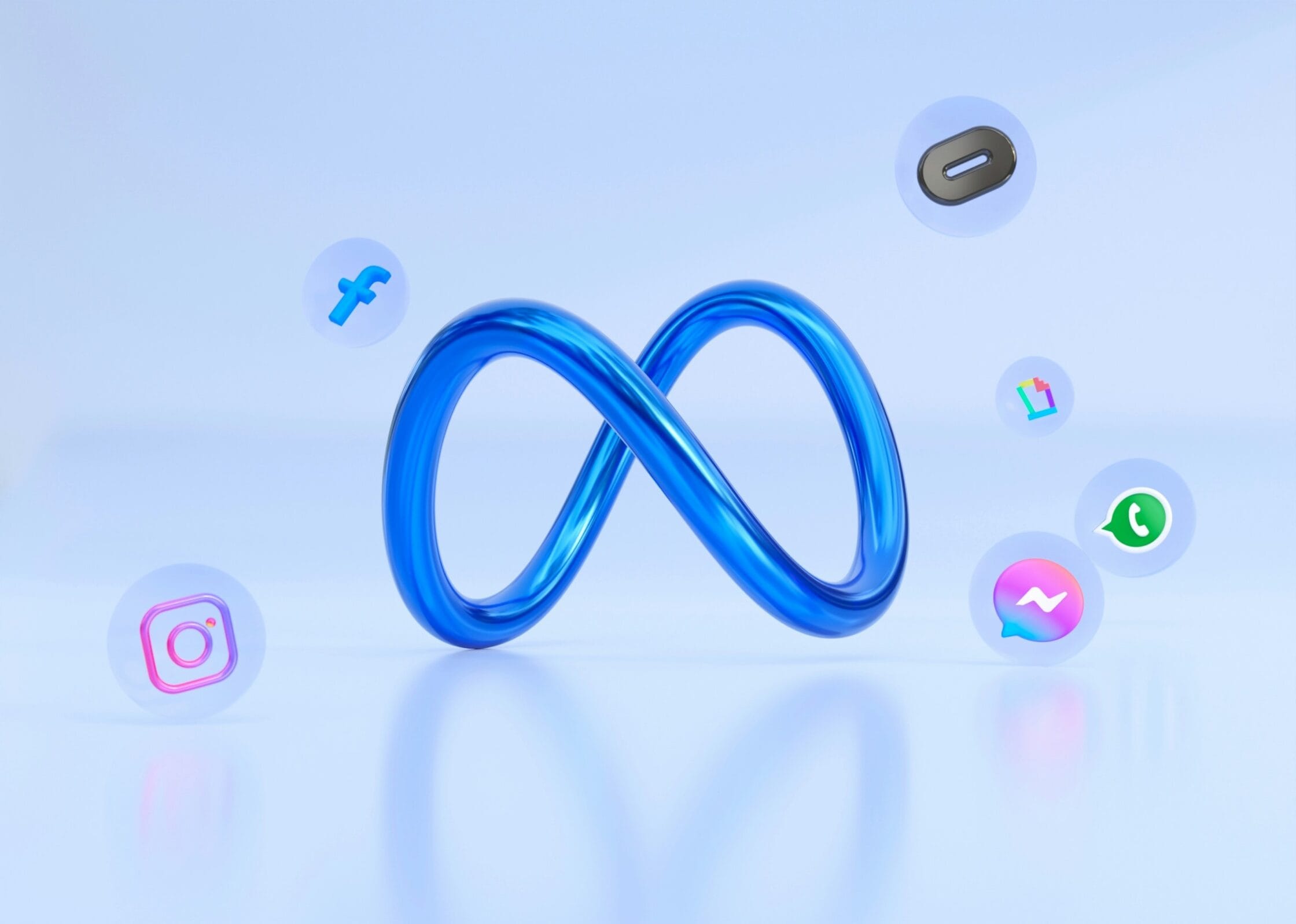 How Unlock Growth Approaches Meta Ads